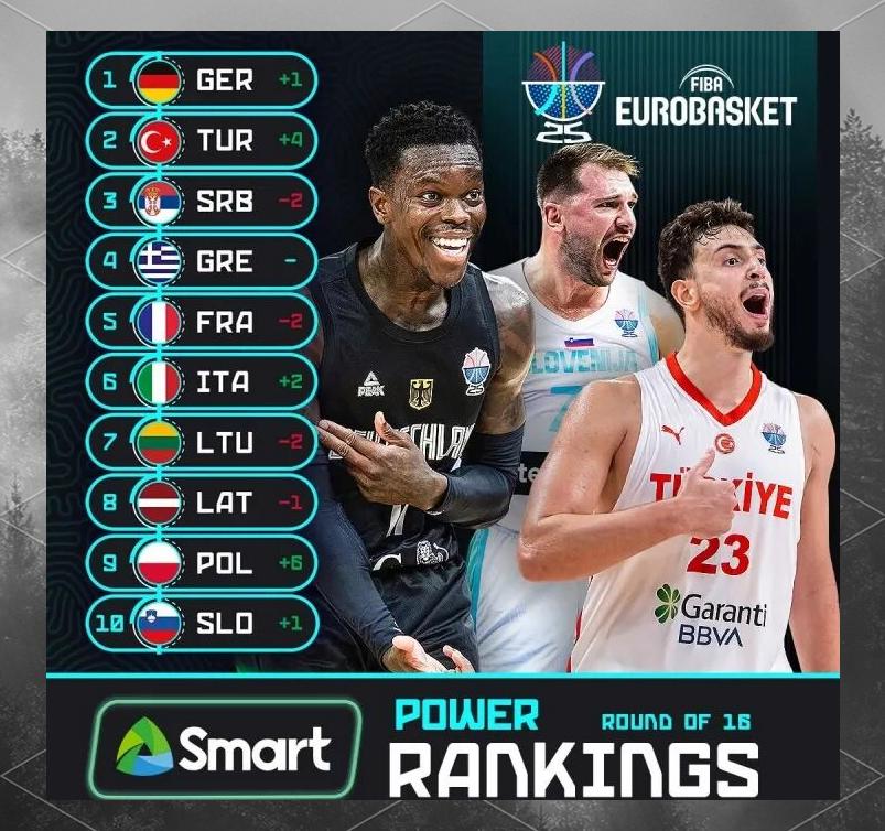 乐鱼体育平台-巴塞罗那官宣签约备战NBA总决赛Rookie爆冷击败瑞士队，东契奇连续五场比赛得分超过悬念迭起瞬间刷屏的简单介绍